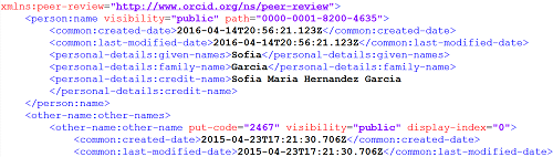 example of a person's XML file generated by ORCID