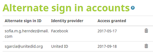 screenshot of the alternate sign in accounts section on the account settings page showing two accounts that the user is currently allowed to sign into